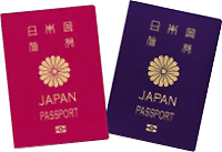 パスポートの種類